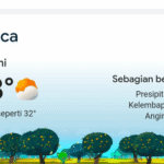 Cuaca Serang Hari Ini: Prakiraan BMKG Terkini 27 Februari 2026