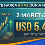 Harga Emas Melambung Tinggi di Awal Maret: Penyebab, Dampak, dan Strategi Investasi bagi Masyarakat Indonesia