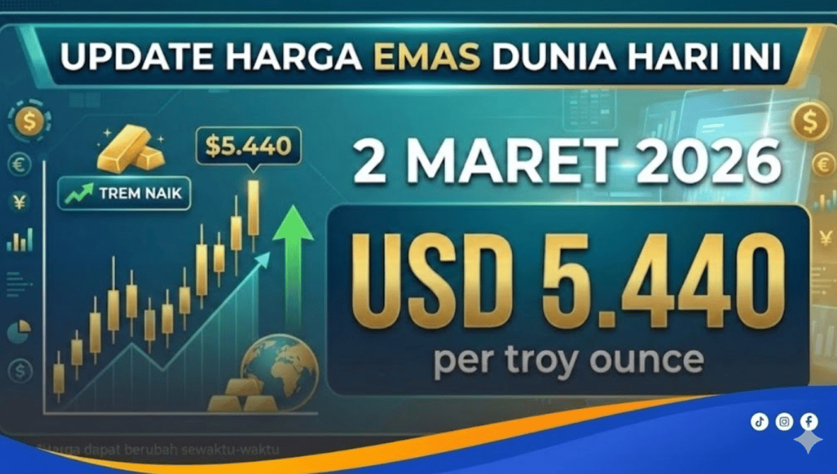 Harga Emas Melambung Tinggi di Awal Maret: Penyebab, Dampak, dan Strategi Investasi bagi Masyarakat Indonesia