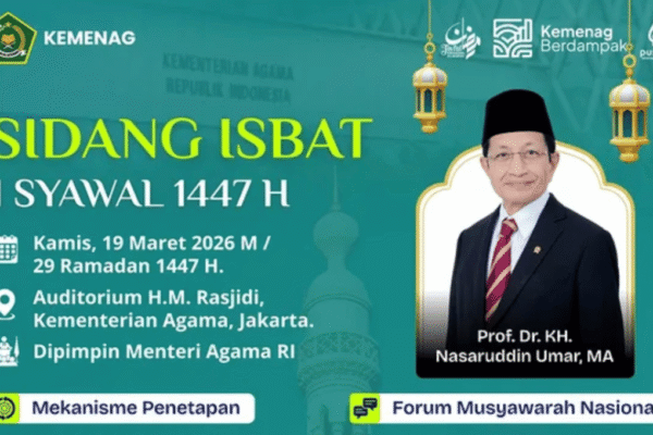 Penetapan 1 Syawal 1447H: Jadwal Sidang Isbat Kemenag dan Prediksi Idul Fitri 2026