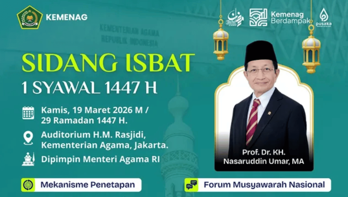 Penetapan 1 Syawal 1447H: Jadwal Sidang Isbat Kemenag dan Prediksi Idul Fitri 2026