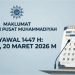 Muhammadiyah Tetapkan 1 Syawal 1447H: Lebaran Idul Fitri Tanggal 20 Maret 2026
