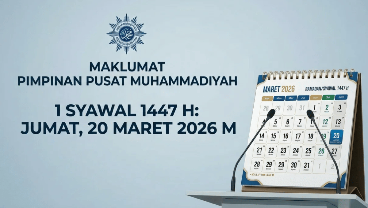 Muhammadiyah Tetapkan 1 Syawal 1447H: Lebaran Idul Fitri Tanggal 20 Maret 2026