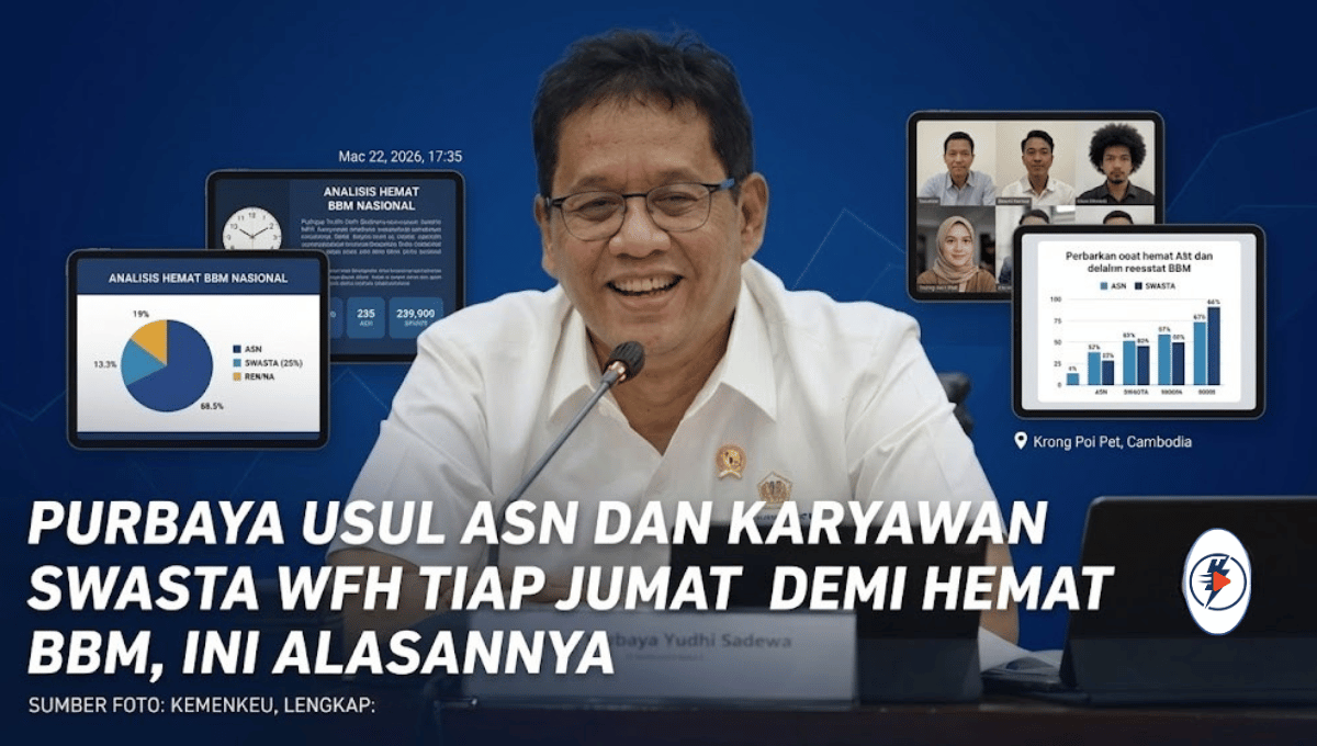 Usulan Menkeu Purbaya: WFH Setiap Hari Jumat untuk Tekan Konsumsi BBM