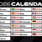 Jadwal MotoGP 2026 Lengkap: Kalender Balapan Resmi & Seri Mandalika
