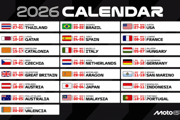 Jadwal MotoGP 2026 Lengkap: Kalender Balapan Resmi & Seri Mandalika