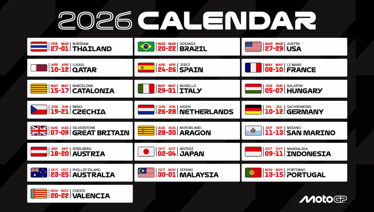 Jadwal MotoGP 2026 Lengkap: Kalender Balapan Resmi & Seri Mandalika